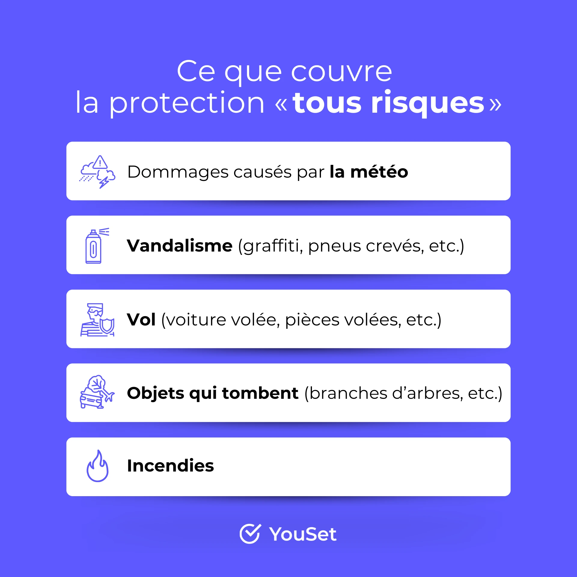 Ce que couvre la protection « tous risques » - YouSet